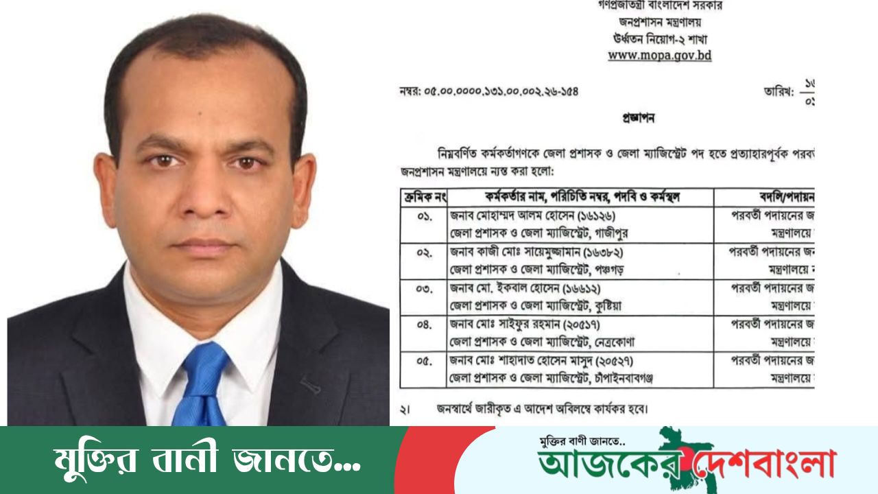 নেত্রকোণার জেলা প্রশাসক মোঃ সাইফুর রহমানসহ ৫ ডিসি প্রত্যাহার