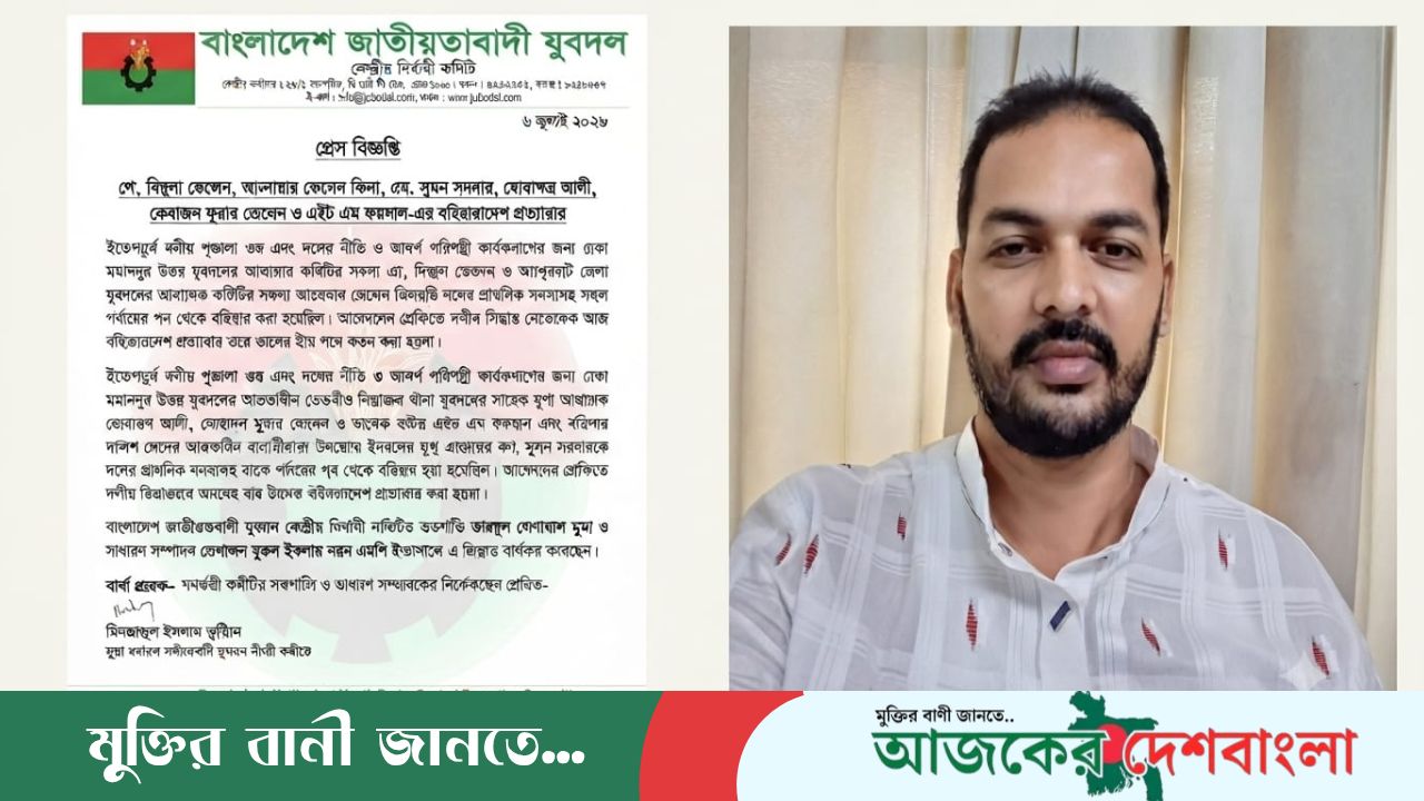 বানারীপাড়ায় যুবদল নেতার বহিষ্কারাদেশ প্রত্যাহার 