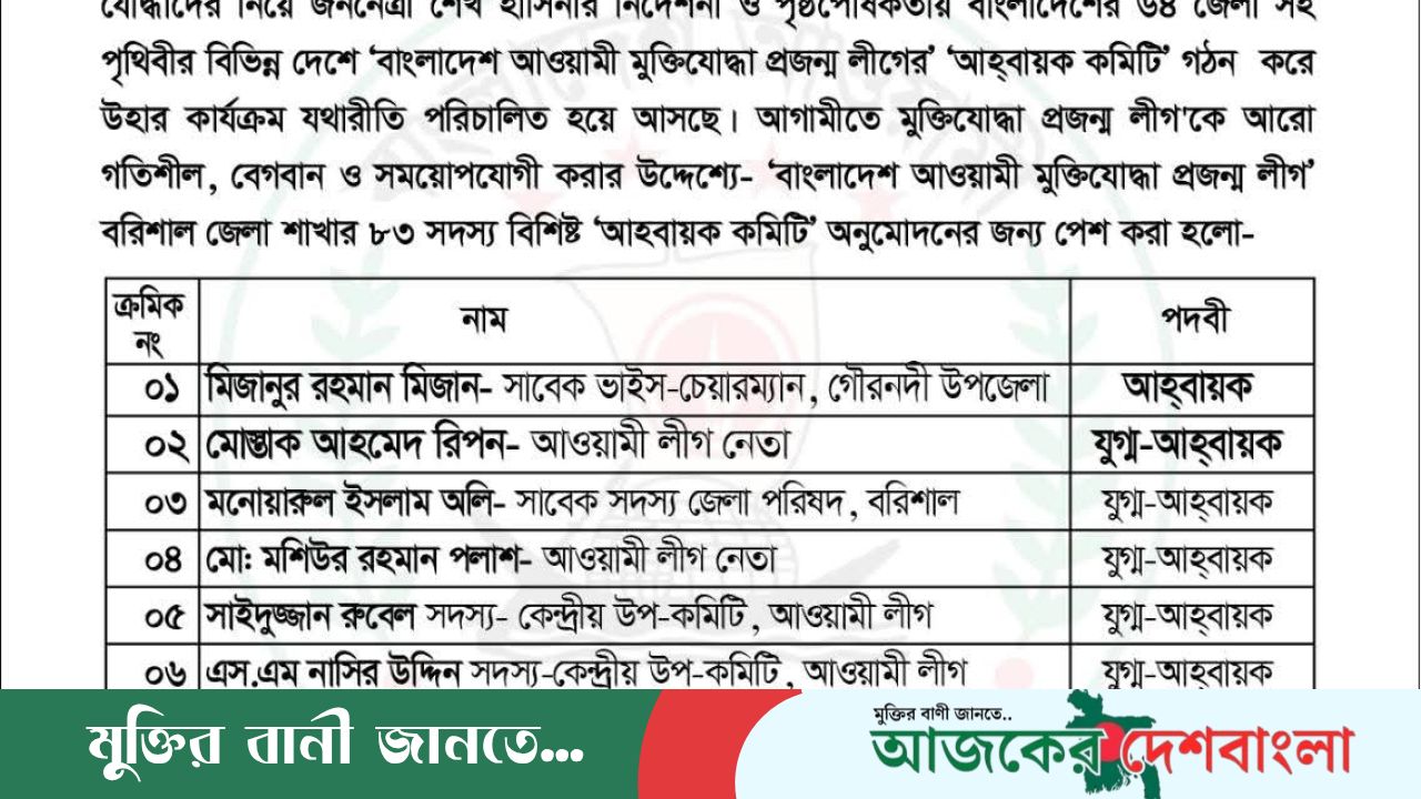 নিষিদ্ধ ঘোষিত  মুক্তিযোদ্ধা প্রজন্ম লীগ